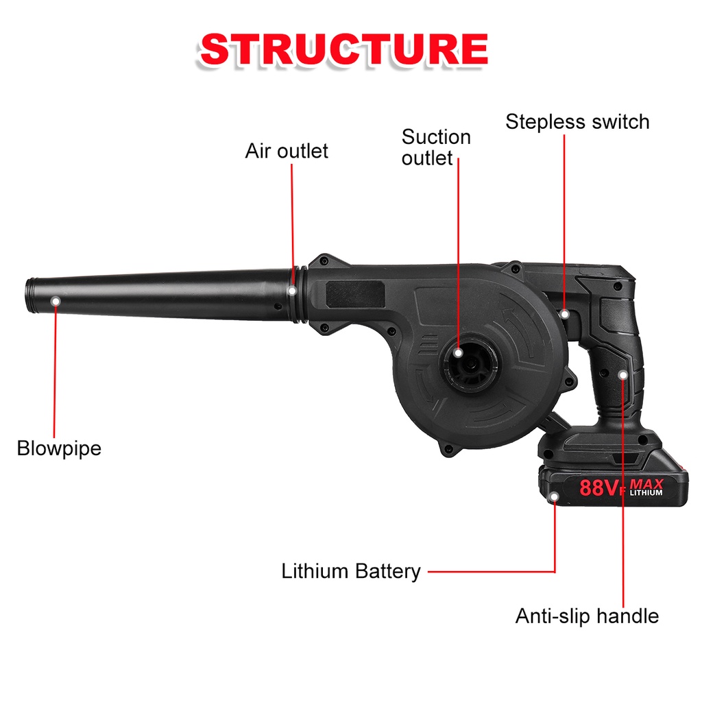 Máy Hút Bụi Makita 18V 2 Trong 1 1000W Không Dây