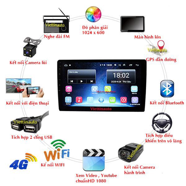 Màn hình Android 10 In 2.5D Ram 1G Rom 32G 4G IPS AHD | BigBuy360 - bigbuy360.vn