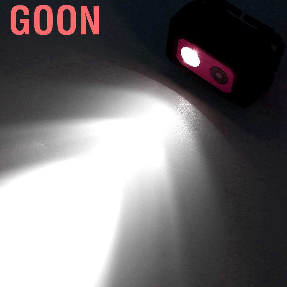 Goon Camera Hành Trình Dvr Hd Siêu 1080p | BigBuy360 - bigbuy360.vn