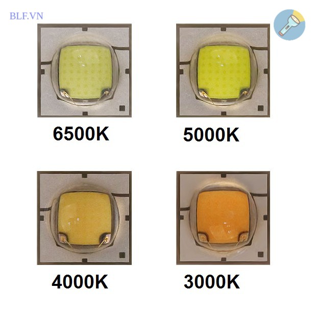 Bóng led LUMINUS SST-20 3535 6500K 5000K 4000K