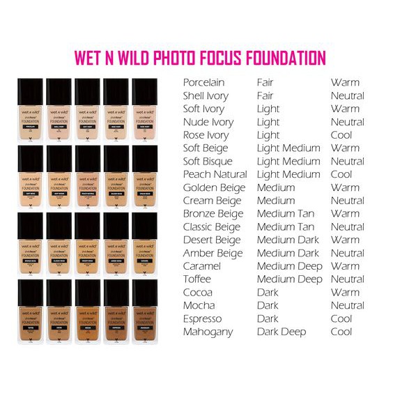 KEM NỀN WET N WILD 30g