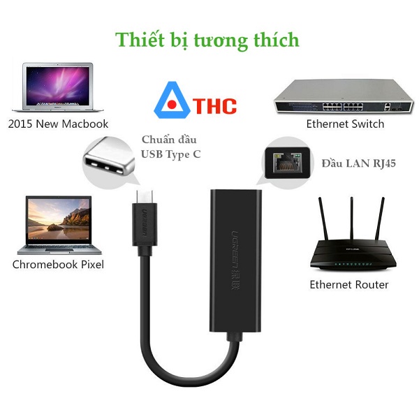 Cáp USB Type C To Lan 10/100 Mbps Ethernet Adapter Ugreen UG-30287CHÍNH HÃNG BẢO HÀNH 18 THÁNG