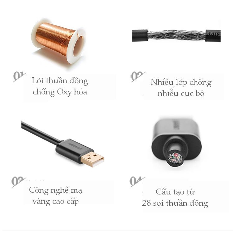 Cáp USB nối dài 20m có chíp khuếch đại Ugreen 10324 Cao cấp - Hàng chính hãng BH 18 tháng