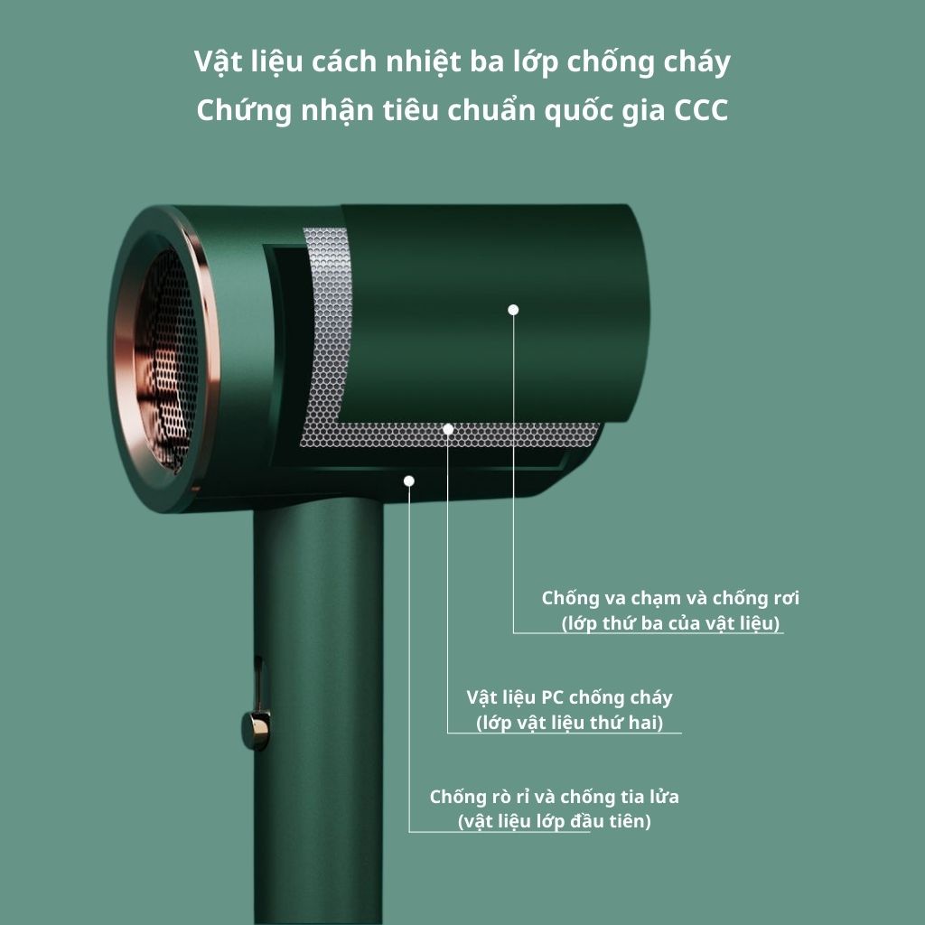 Máy Sấy Tóc 2 Chiều Nóng Lạnh, Công Suất Lớn 2000W, Đầu Sấy Tạo Kiểu Đa Năng Chuẩn Salon Chăm Sóc Và Bảo Vệ Tóc