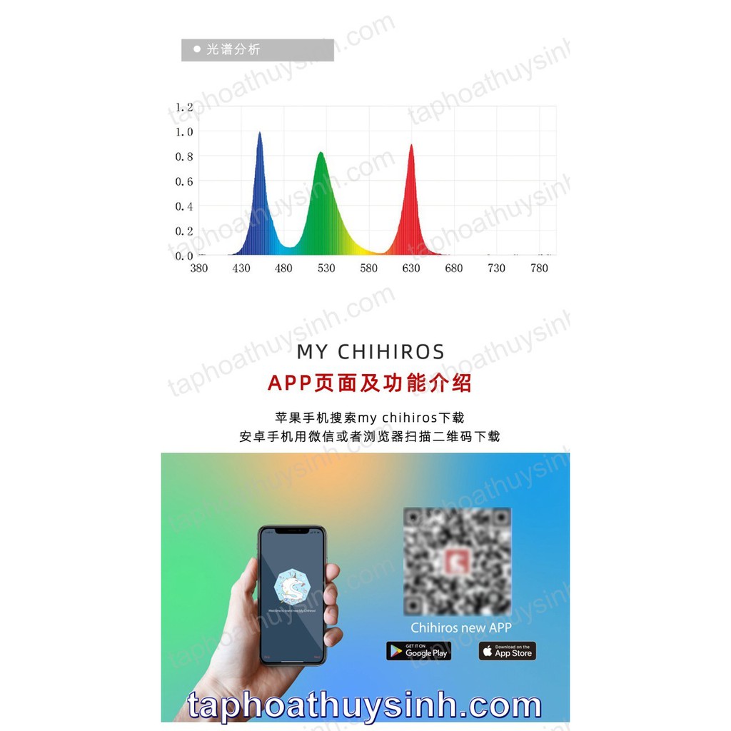 CHIHIROS RGB VIVID II 10TH EDITION / Đèn Led Chihiros Vivid 2 Bản Kỷ Niệm 10 Năm/