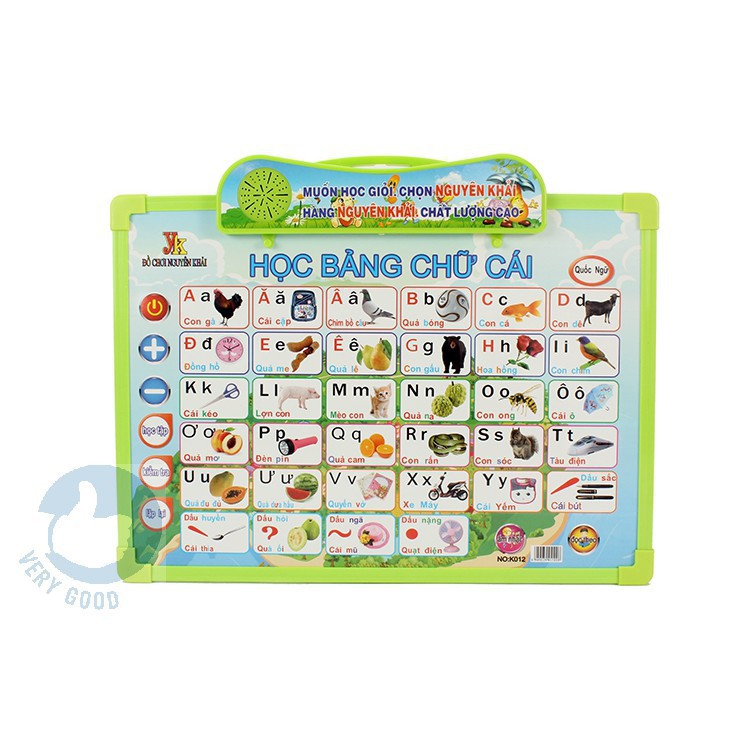 [XẢ KHO] BẢNG ĐIỆN TỬ THÔNG MINH 5 TRONG 1 CHO BÉ(SHOP GIÁ SỈ)