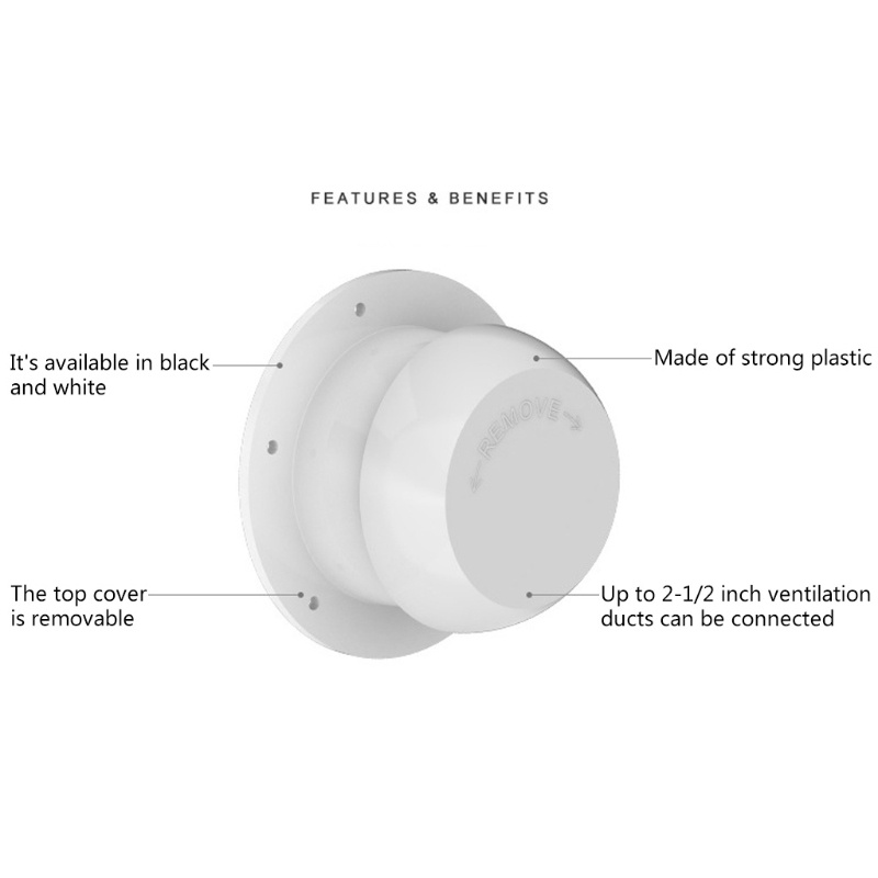 Nắp Thông Gió Hình Nấm Cho Xe RV