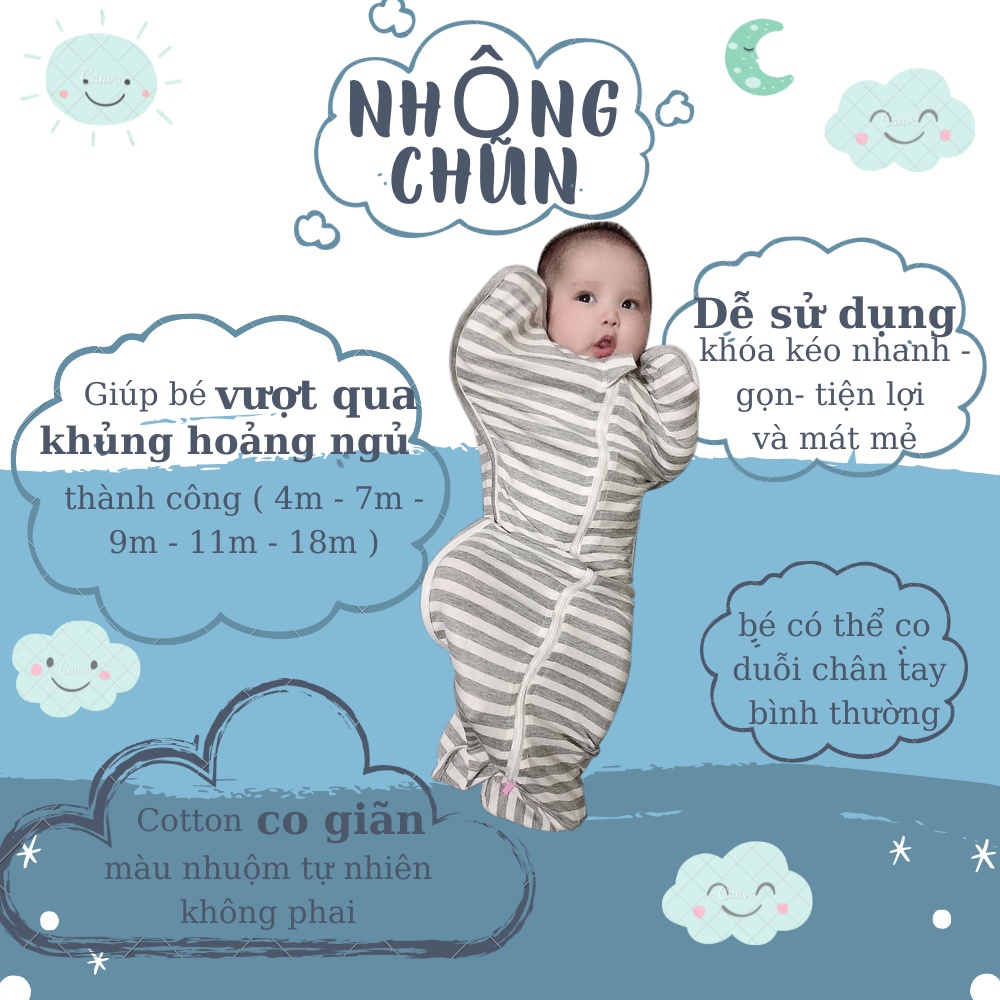 [CHẤT XỊN] Nhộng Chũn,Túi Ngủ Cho Bé Giúp Bé Ngủ Ngon Sâu Giấc, Không Giật Mình - JOKIDS STORE