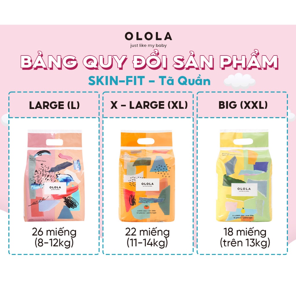 COMBO 4 Tã/Bỉm Quần Cao Cấp OLOLA Skin Fit Đủ Size L26/XL22/XXL18 Hàn Quốc Cho Bé, Mỏng Nhẹ, Chống Tràn, Thấm Hút Tốt