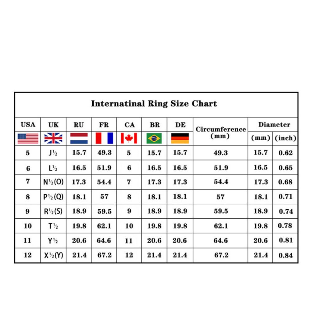 Nhẫn đeo tay hình chú ếch dễ thương thời trang