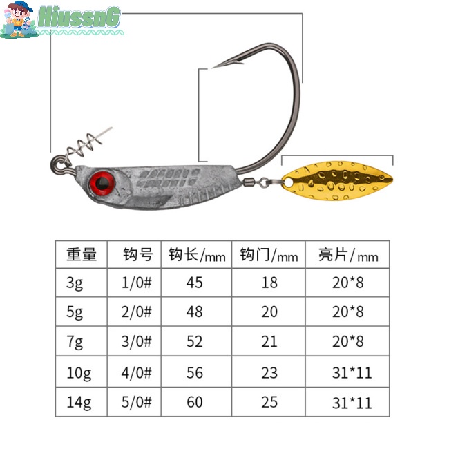 Mồi Câu Cá Mềm Chống Móc Câu 3g5g7g10g14g