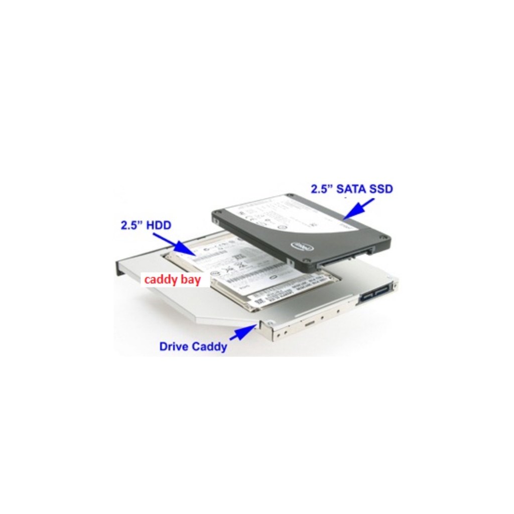 Caddy Bay SATA III 9.5mm/12.7mm SATA MOVE SPEED - Lắp thêm ổ cứng cho máy tính laptop