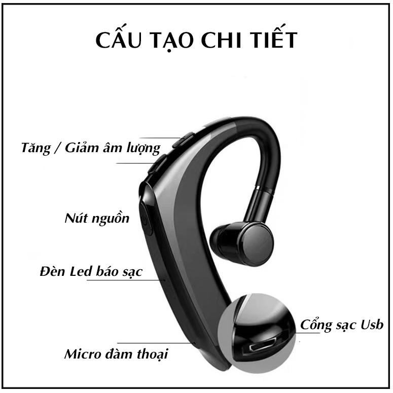 Tai Nghe Bluetooth, Tai nghe nhét tai bluetooth M20 Pin trâu 36 giờ nghe nhạc; Cốc Sạc Kiêm Sạc Dự Phòng 2000mAh