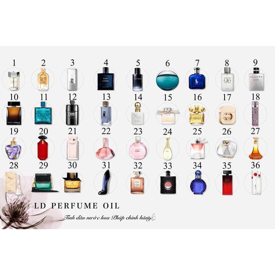 Tinh dầu nước hoa Pháp VERSAGE EROS 12ml - thương hiệu LD Perfume Oil | BigBuy360 - bigbuy360.vn
