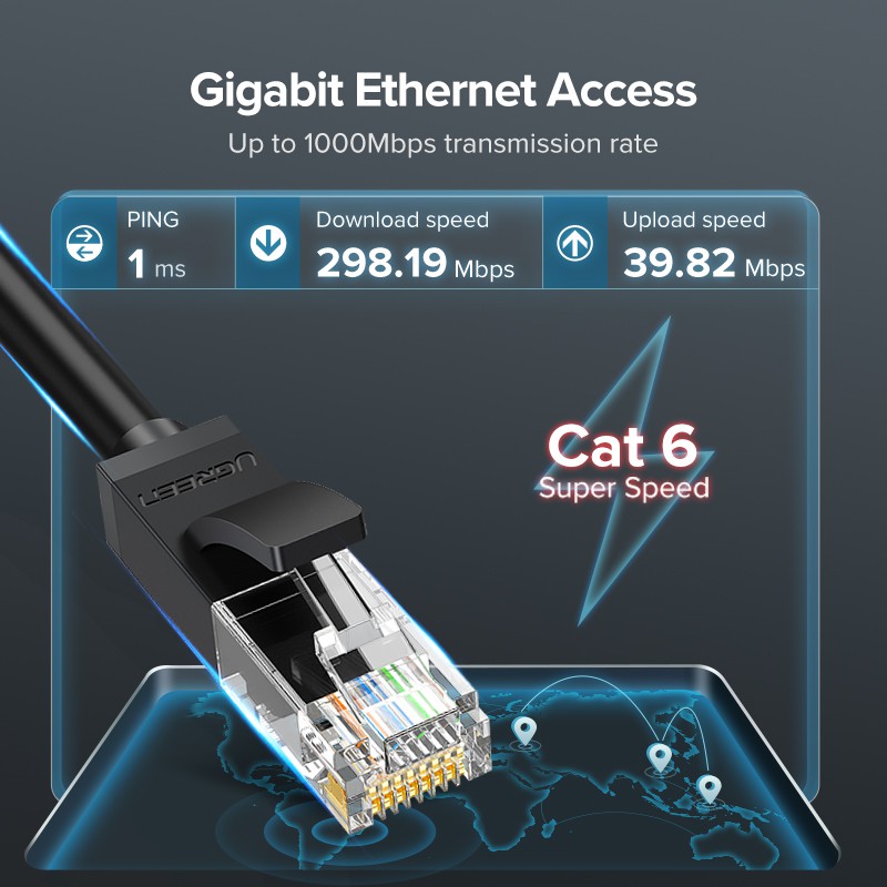 Ugreen Cáp Mạng Lan Cat6 UTP CAT 6 RJ 45 Dài 20M / 30M / 40M / 50M