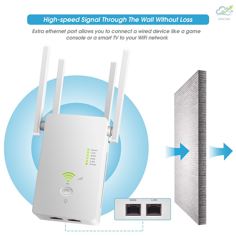 Mới Bộ Khuếch Đại Tín Hiệu Wifi Ac1200Mbps 802.11n 2.4ghz / 5.8ghz | BigBuy360 - bigbuy360.vn