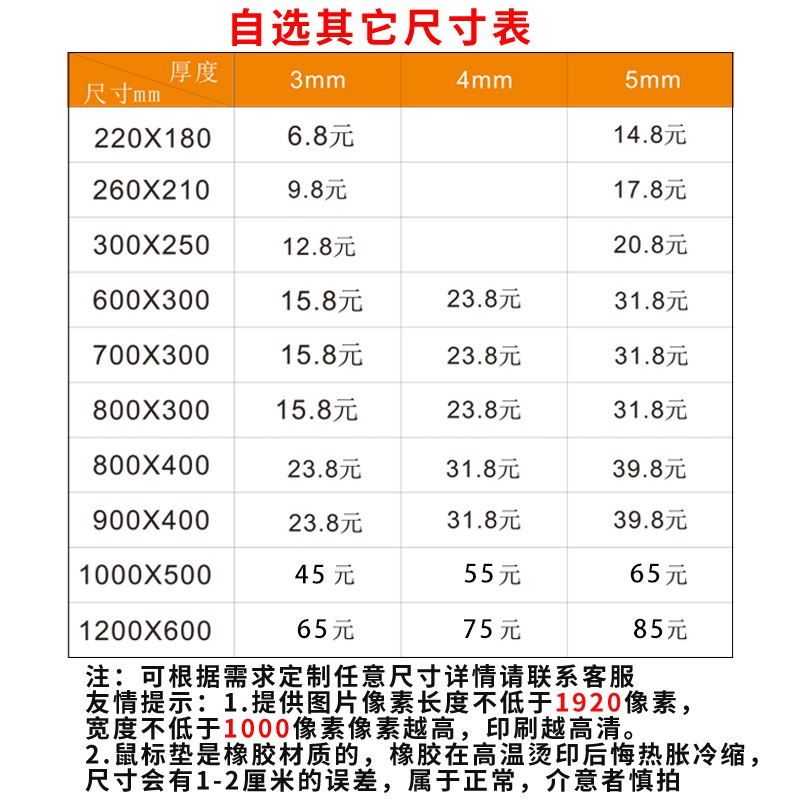 Miếng Lót Chuột Và Bàn Phím Hình Mèo Đáng Yêu