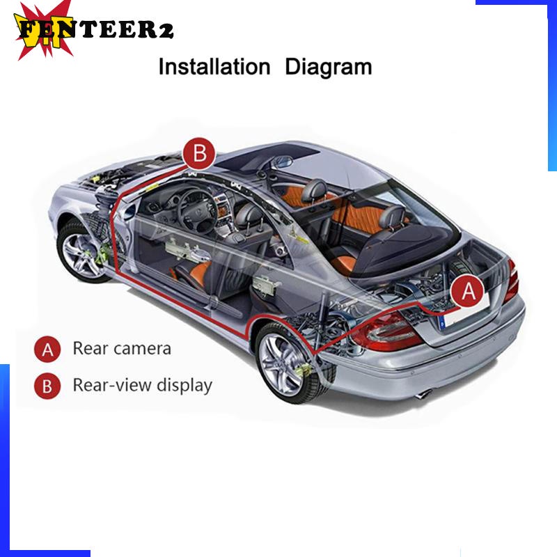 Màn hình 4.3" TFT LCD dễ lắp đặt cho xe hơi SUV Owner
 | BigBuy360 - bigbuy360.vn