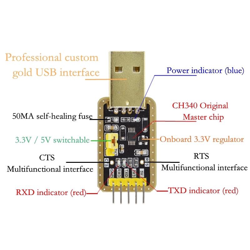 Mô-đun CH340E chuyển đổi USB mini sang TTL UART thay thế cho PL2303