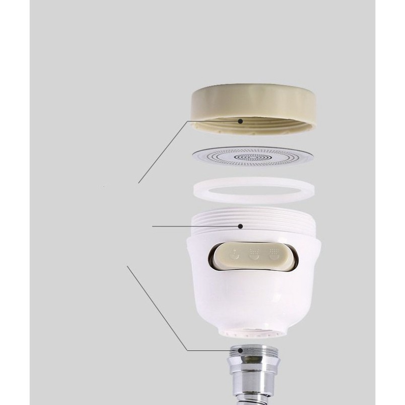 VÒI NƯỚC RỬA BÁT XOAY 360% INOX TĂNG ÁP 3 CHẾ ĐỘ XẢ)