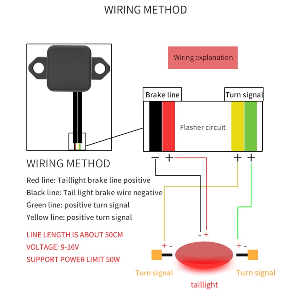 Rờ le nhấp nháy Đèn Led chính hãng SPIRIT BEAST cho mô tô - xe máy ( dùng chế hazard tặng công tắc ) Ảnh thật Sp