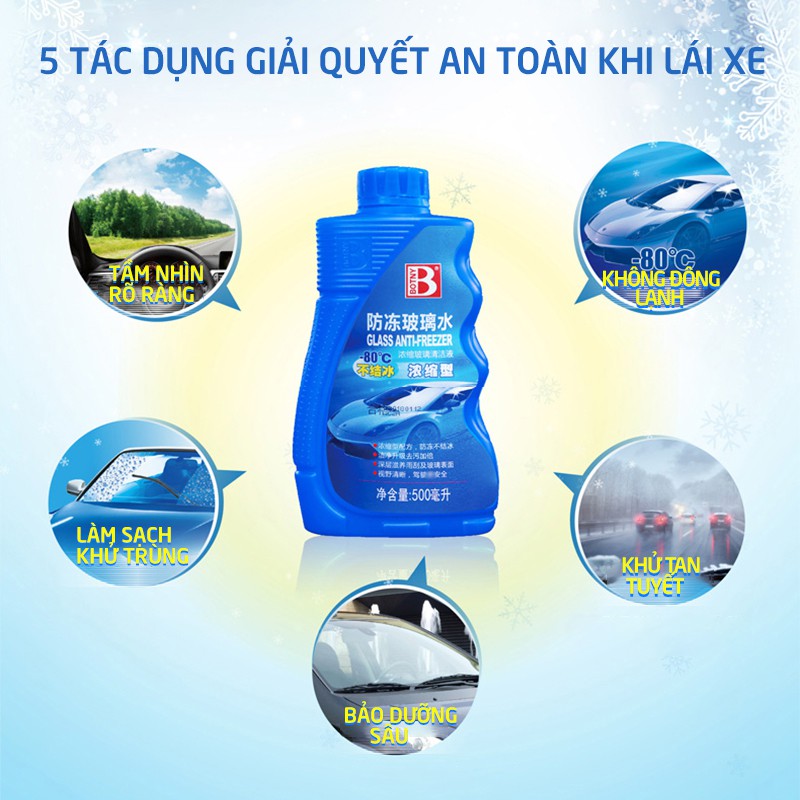 Dung dịch châm két nước xe chống đông kính BOTNY glass anti-freezer 500ml,nước rửa kính bảo vệ không đóng băng -B-2075