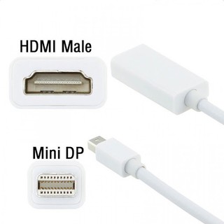 Cáp chuyển Mini DisplayPort to HDMI