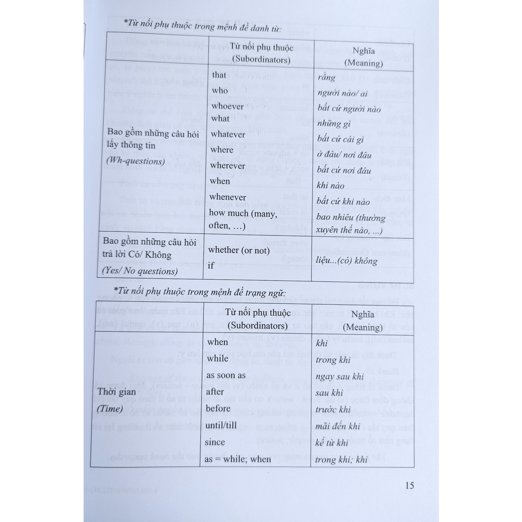 Sách - Luyện tập kĩ năng làm bài thi vào lớp 10 môn Tiếng Anh