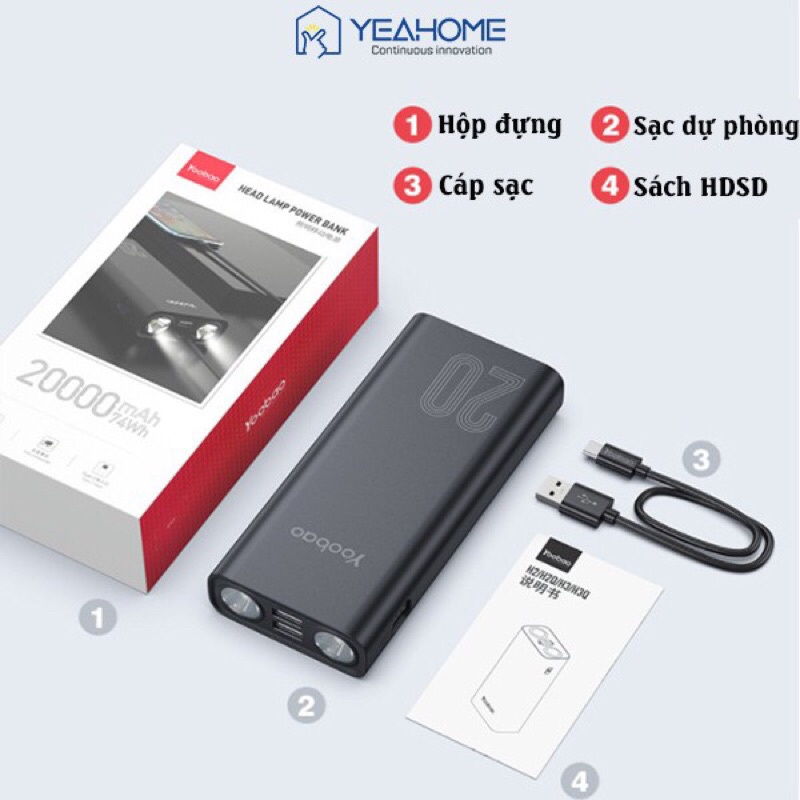 Sạc Dự Phòng Chính Hãng Yoobao 20000mAh Model L20Q - ✅✅✅