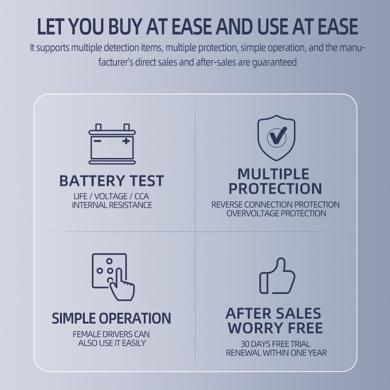 Thiết Bị Kiểm Tra Ắc Quy Xe Hơi 12V 24V Màn Hình LCD Chuyên Dụng