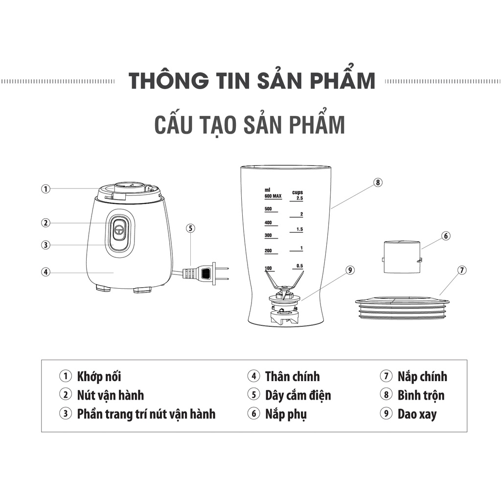 Máy Xay Sinh Tố LocknLock Đa Năng Nhỏ Gọn, Xay Được Đá 600ML EJM436 - T2Cmall