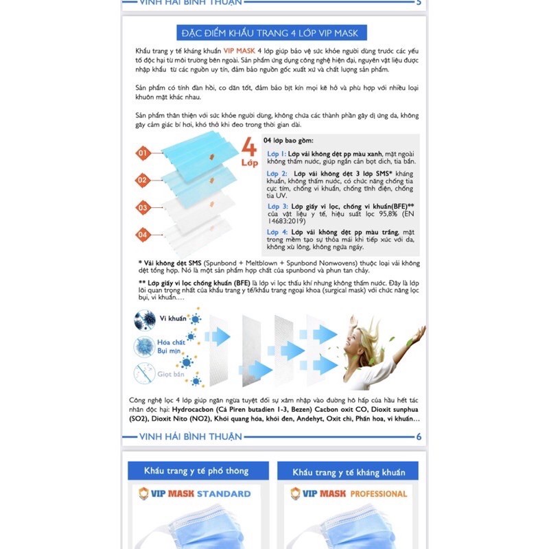 Khẩu trang y tế 4 lớp quai mềm không đau tai Vip Mask giấy kháng khuẩn | BigBuy360 - bigbuy360.vn