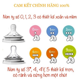 NÚM TY PHILIPS AVENT NATURAL CỔ RỘNG (CHÍNH HÃNG)