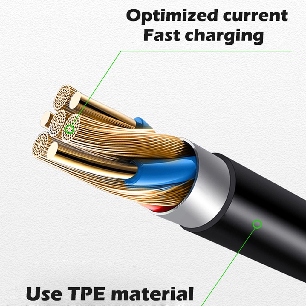 Bộ SạC USB Cho ĐồNg Hồ Xiaomi Mi Band 7 / 3 / 4 / 5 / 6
