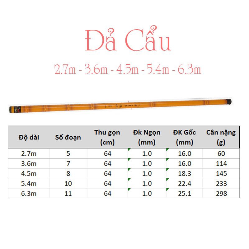 Cần câu tay carbon Đả Cẩu độ cứng 3H siêu nhẹ, câu đơn câu đài CĐ-1