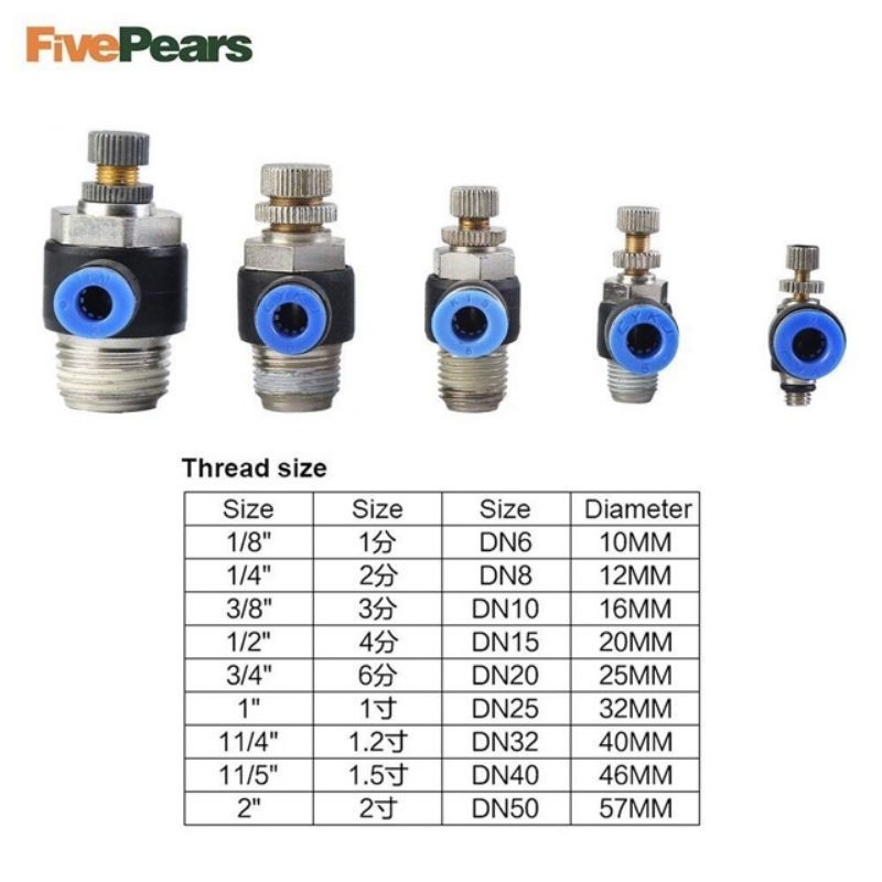 (10 cái) Van tiết lưu điều chỉnh khí nén - ống 4-6-8-10-12