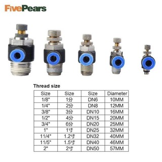 (10 cái) Van tiết lưu điều chỉnh khí nén - ống 4-6-8-10-12