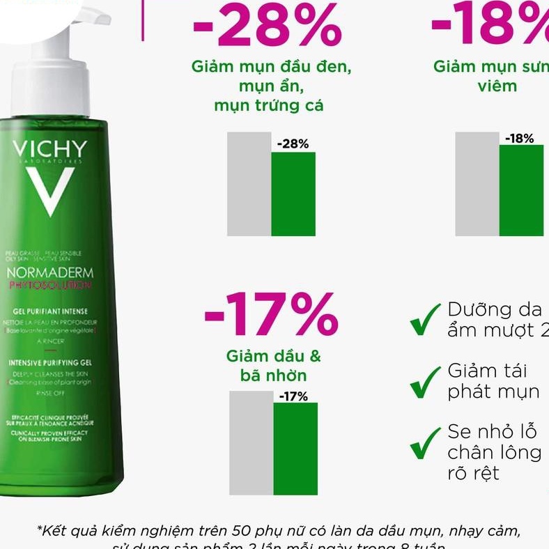 Gel Rửa Mặt Sạch Sâu Giảm Nhờn Normaderm Phytosolution 200ml