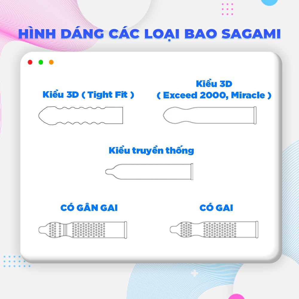 COMBO Bao Cao Su SAGAMI CÓ GAI 3 hộp 30 chiếc - Sagami Super Dot 009 + Xtreme White Box + Feel Long