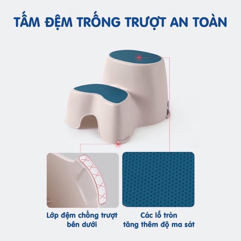 Ghế bậc kê chân ngồi toilet Holla dành cho bé, hàng chắc chắn, chống chơn trượt, an toàn khi các con tự giác vệ sinh