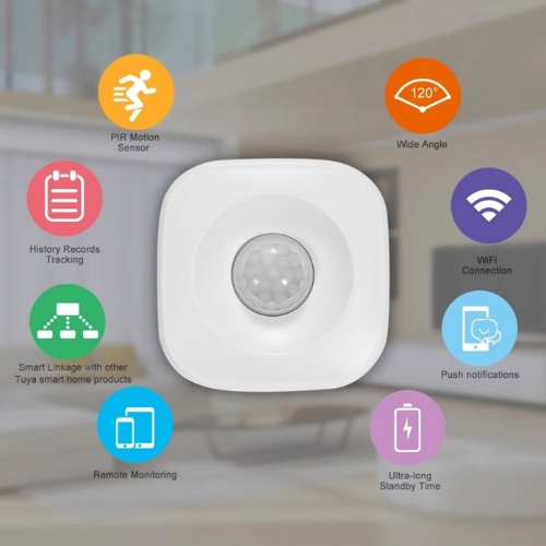Cảm Biến Chuyển Động PIR TUYA, Wifi, Zigbee 3.0