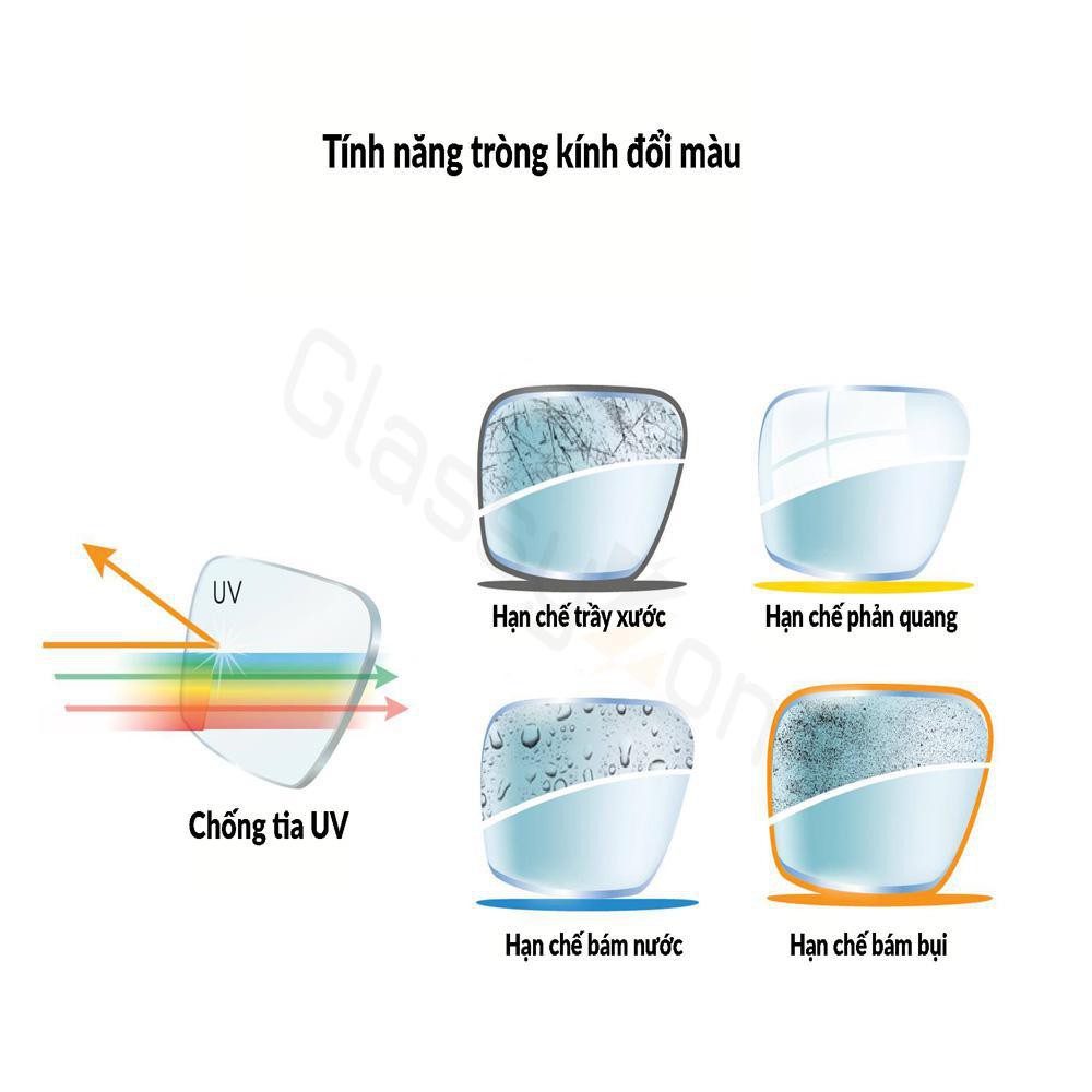 TRÒNG KÍNH CẬN, MẮT KÍNH CẬN ĐỔI MÀU KHI RA NẮNG THỜI TRANG CHỐNG TIA UV GLASSYZONE