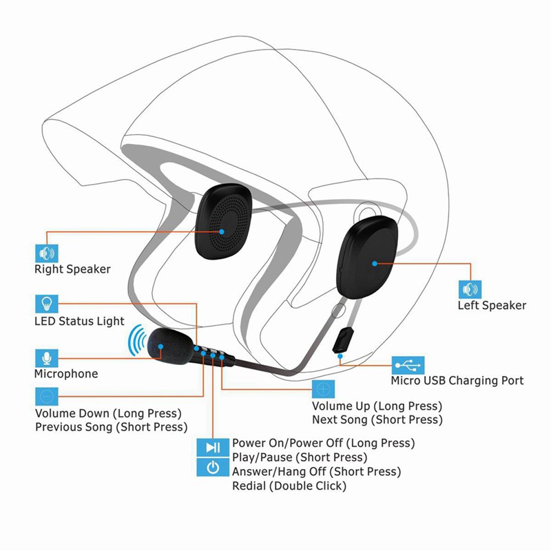 Tai Nghe Bluetooth V5.0 Không Dây Chống Nước T2