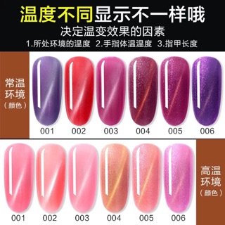 Sơn gel mắt mèo đổi màu