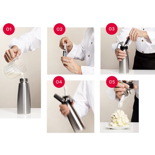 KHÍ GAS LÀM KEM CREAM WHIPPER ISI – KHÍ N2O