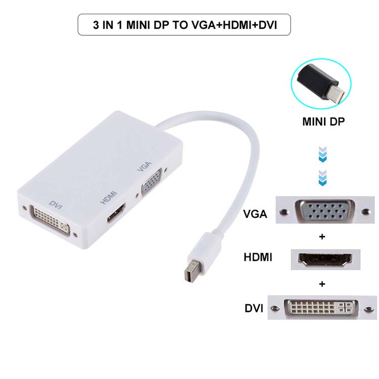 Đầu chuyển đổi 1080P 3 trong 1 DP Thunderbolt 2 sang HDMI VGA DVI