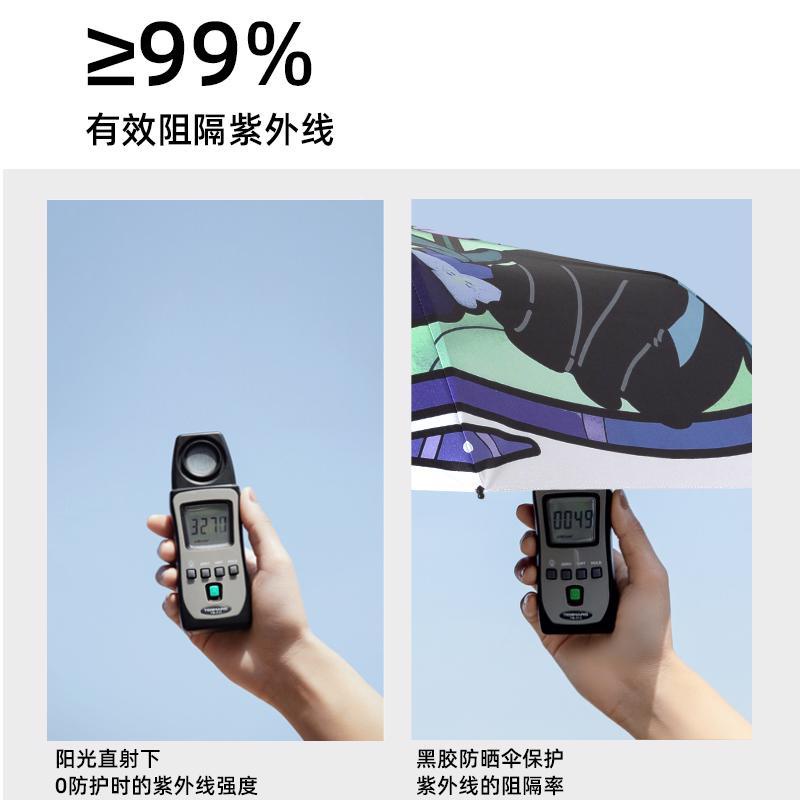 Dù Gấp Chống Tia Cực Tím Chống Mưa Nắng Thiết Kế Sáng Tạo Cho Nữ