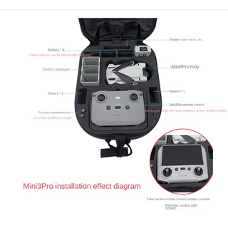 Ba Lô Du Lịch Đựng Drone DJI Mini 3 Pro / 3 Pro