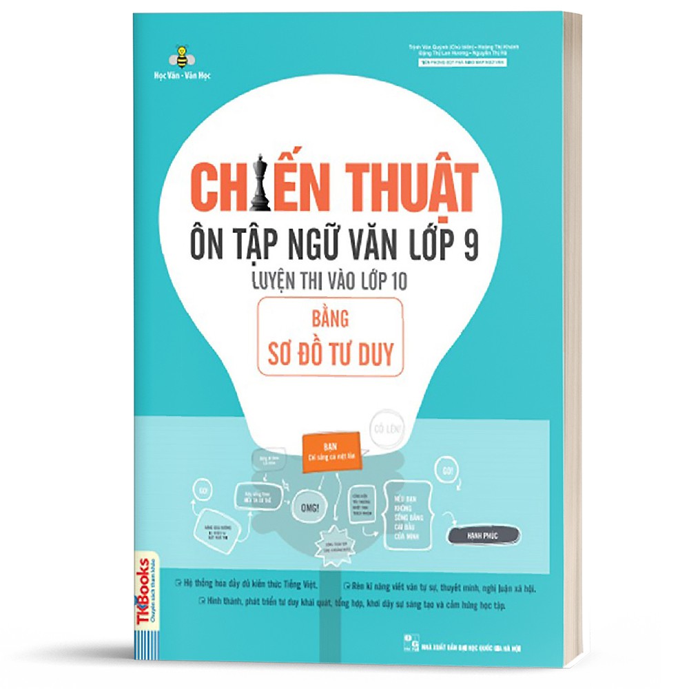 Sách - Chiến Thuật Ôn Tập Ngữ Văn Lớp 9 Luyện Thi Vào 10 Bằng Sơ Đồ Tư Duy