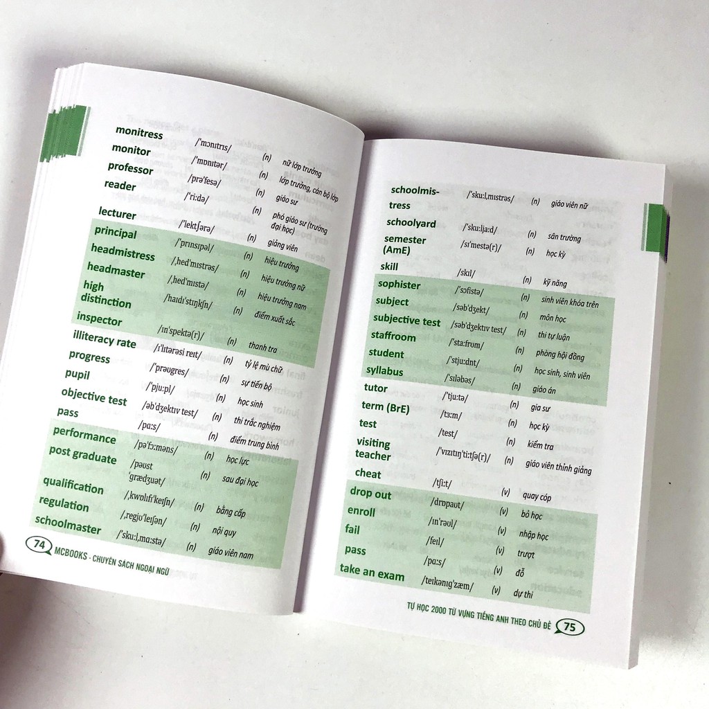 [Mã LIFE2410K giảm 10K đơn 20K] Sách - Tự học 2000 Từ Vựng Tiếng Anh Theo Chủ Đề | BigBuy360 - bigbuy360.vn